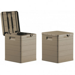 PLASTAMECCANICA - Coffre de...